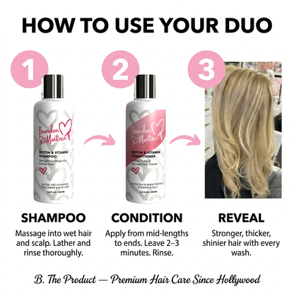 Biotin Shampoo + Conditioner Set | Hair Growth Support + Aloe & Cucumber