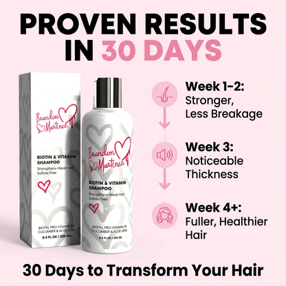 Biotin & Vitamin Shampoo for Hair Growth