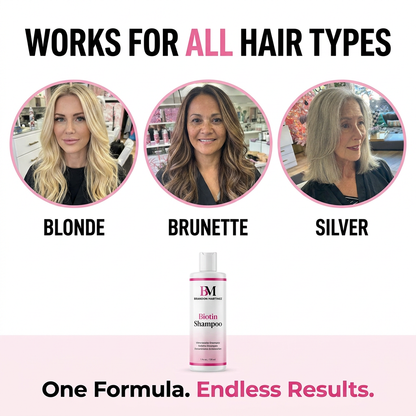 Biotin & Vitamin Shampoo for Hair Growth