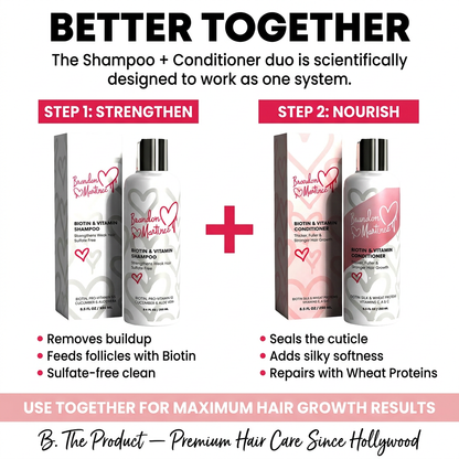 Biotin Shampoo + Conditioner Set | Hair Growth Support + Aloe & Cucumber