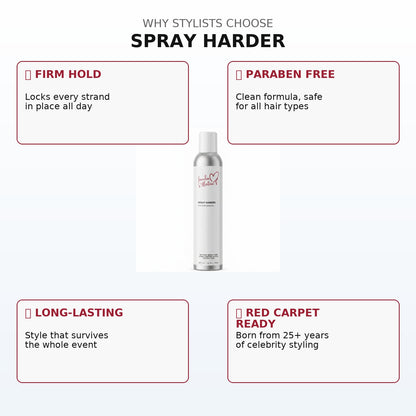 Spray Harder | Humidity‑Resistant Firm Hold Spray