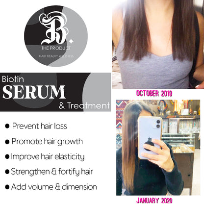 Biotin And Vitamin Serum & Treatment